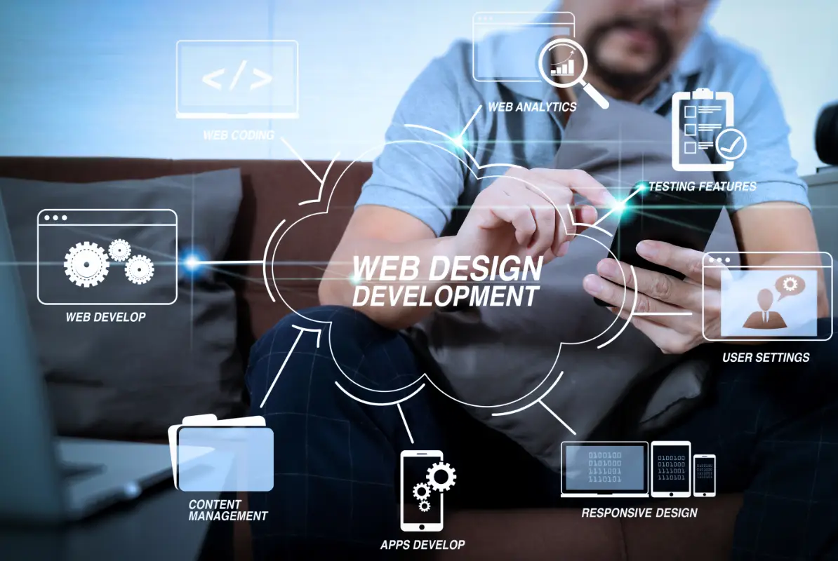 Diseño y desarrollo web