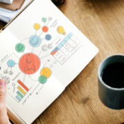 inbound marketing de HubSpot