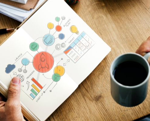 inbound marketing de HubSpot