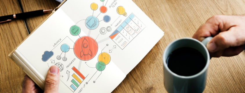 inbound marketing de HubSpot