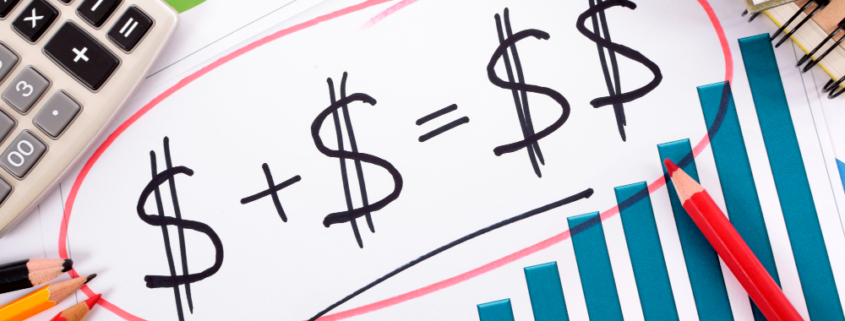 costo por adquisición